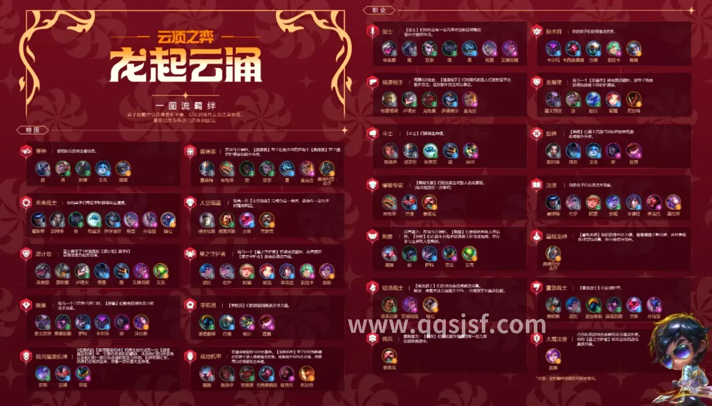 行业新闻 传奇世界