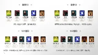 传奇世界装备获取全攻略:极品装备获取途径详解