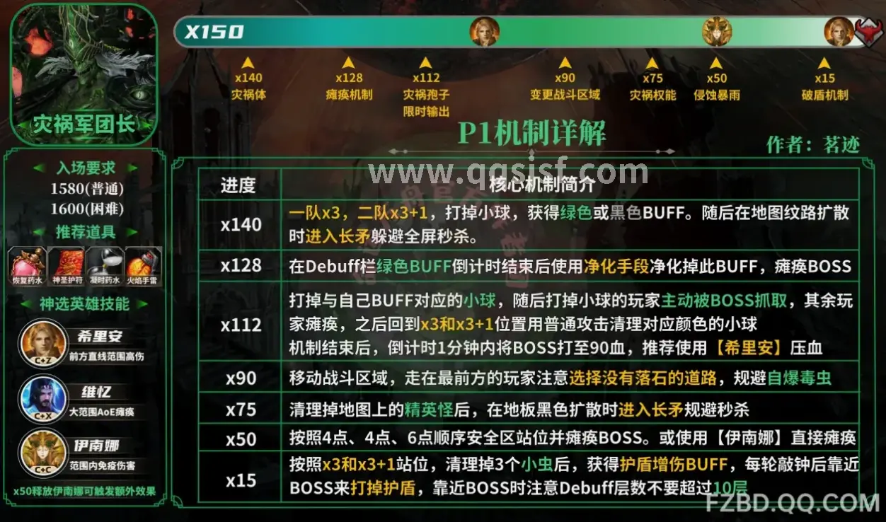 玩家传统
