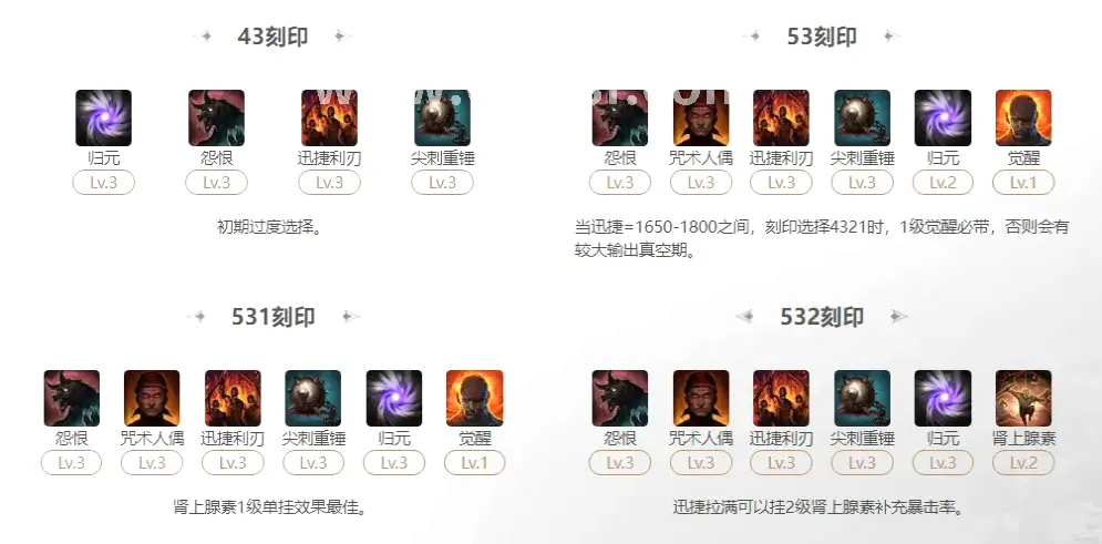 传奇世界