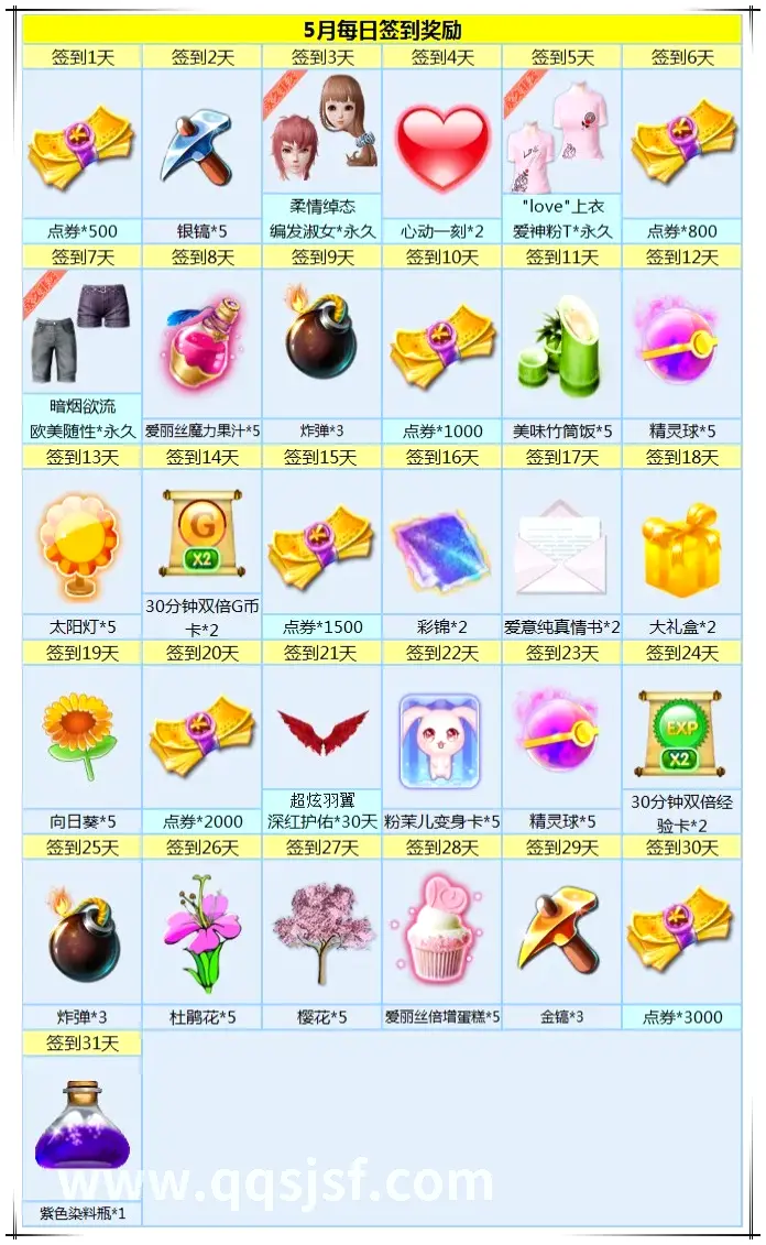 传奇世界