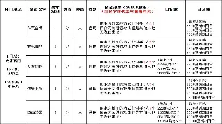 《传奇世界》怀旧服更新在即,或将引领MMORPG新浪潮?