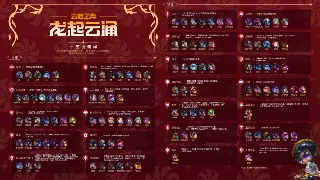 平民玩家逆袭路：传奇世界装备获取全攻略，不氪金也能当大佬！