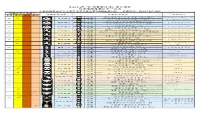 传奇世界私服：十年老玩家揭秘，新区爆率暗改真相！