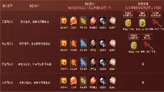 还在找正宗传世？良心推荐：这几款私服，让你找回当年的激情！