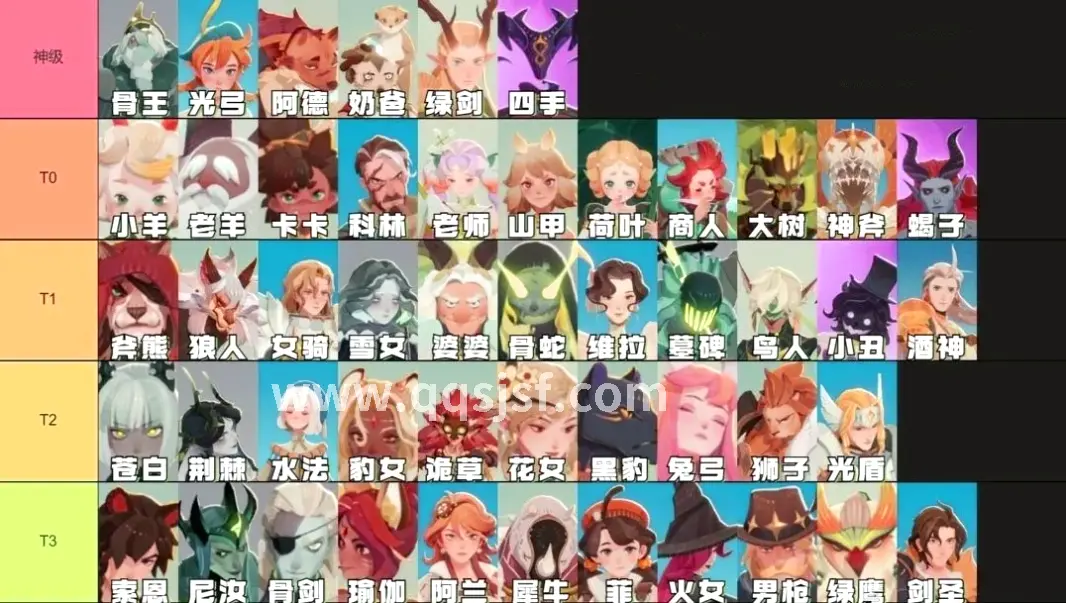 传奇世界法师装备推荐