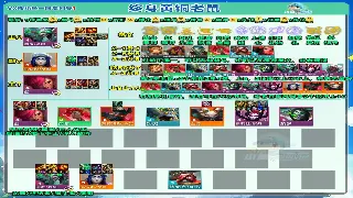 揭秘传奇世界：那些年我们一起追逐的传说，装备背后的故事！