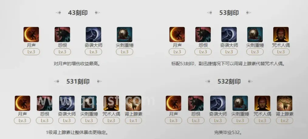 传奇世界游戏角色