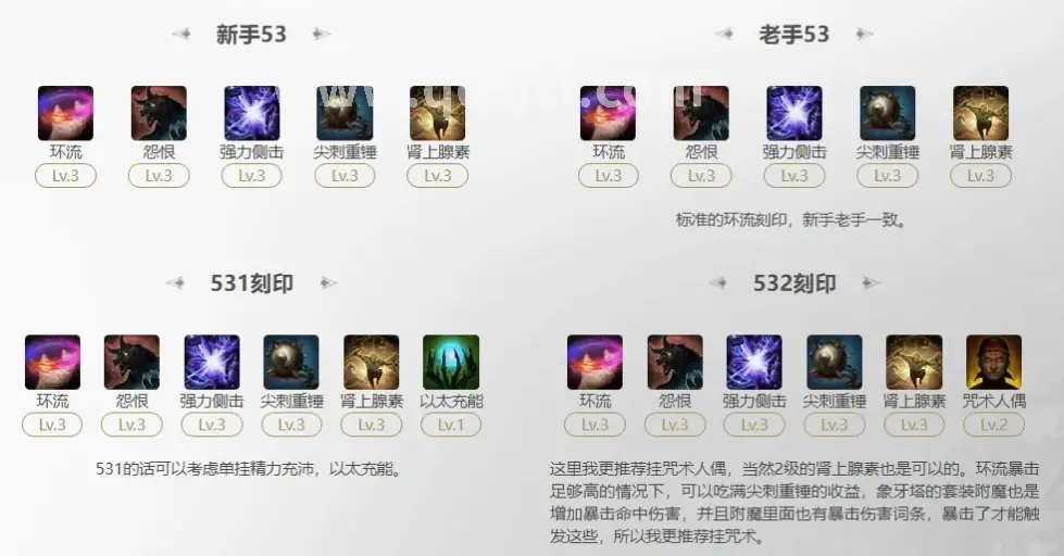 隐藏任务