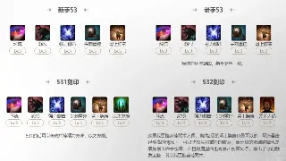 《传奇世界》隐藏任务揭秘：那些你不知道的极品装备获取捷径！